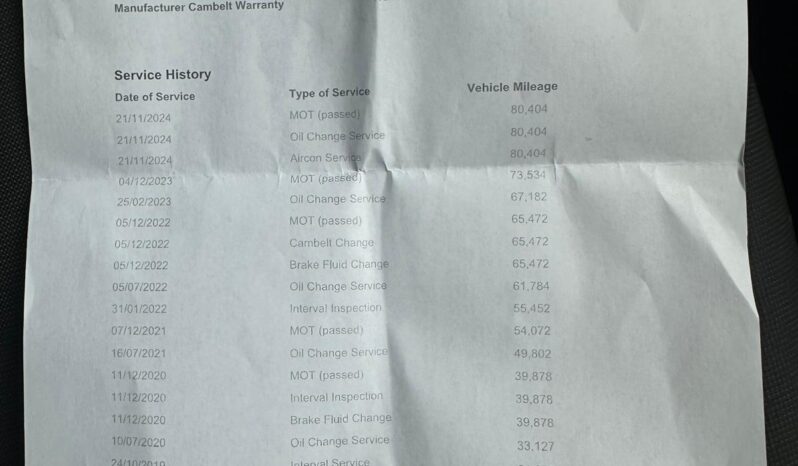 
								2017 Volkswagen up! 1.0 Move up! full									